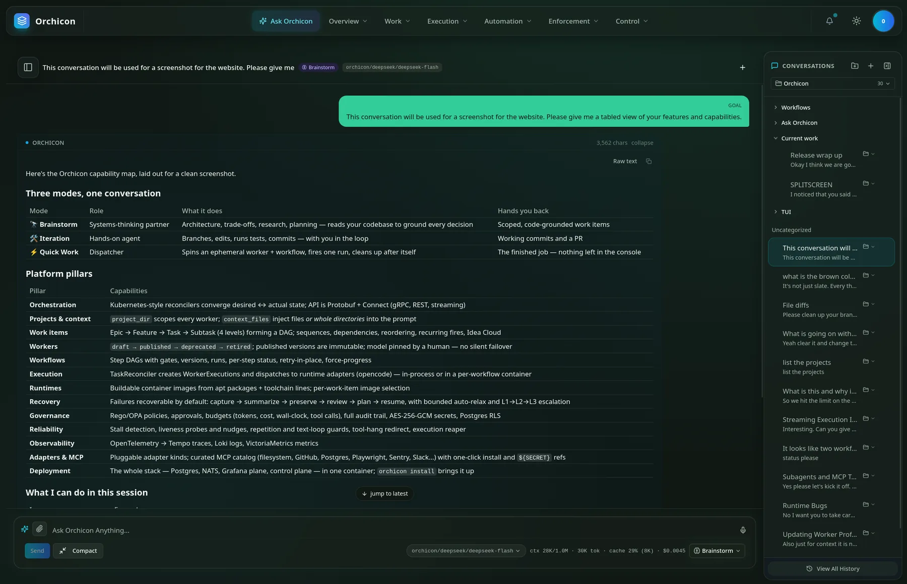 Ask Orchicon in the web app: a Brainstorm conversation showing tables of modes and platform pillars, with conversation folders on the right.